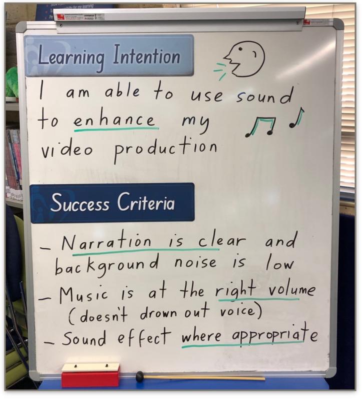 Learning Intention and Success Criteria